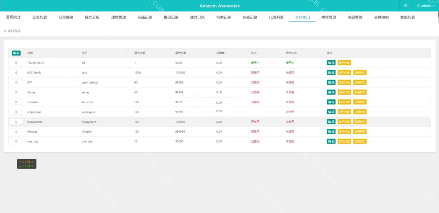 （新版）前端源码VUE抢单刷单系统/海外刷单源码/分组杀与双ui/html不一样版本