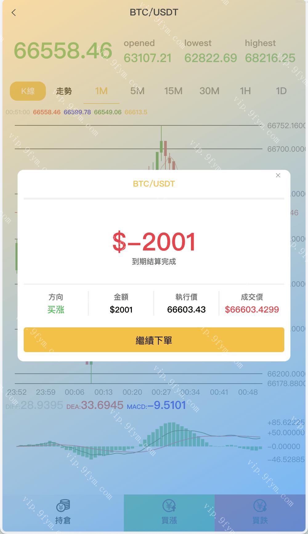 海外多语言微盘微交易所源码/外汇微盘系统/秒合约微盘/带质押理财功能+盈亏风控/前端html+后端PHP