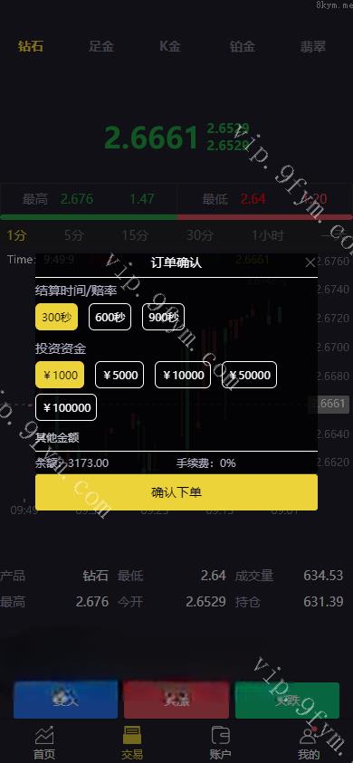 新版微交易系统/贵金属微盘交易平台/前端uinapp