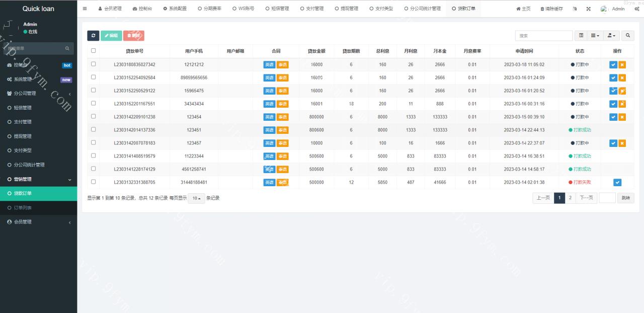 新版UI海外小额贷款系统/套路贷系统/海外合同贷款源码/多语言