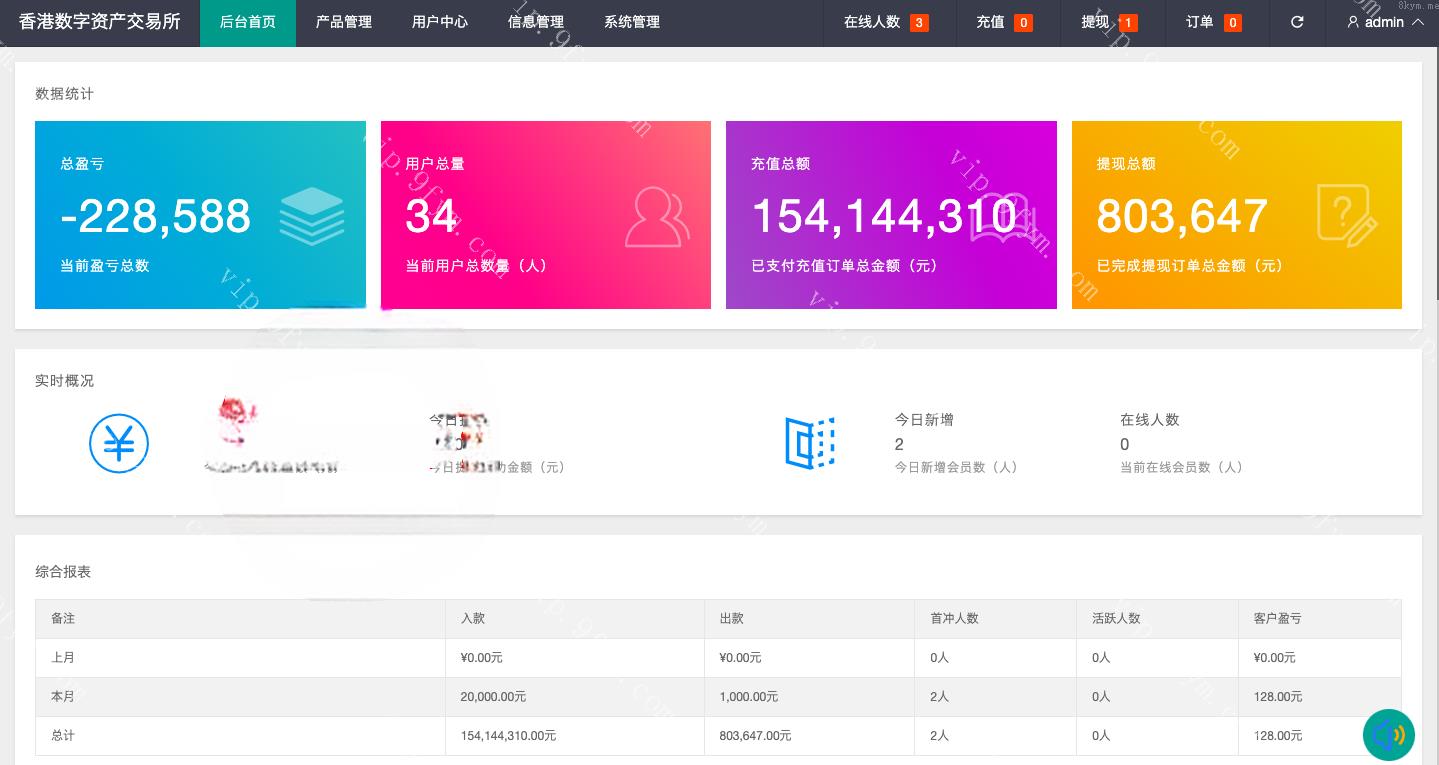 uniapp版微盘系统虚拟币微交易秒合约交易伪交易所