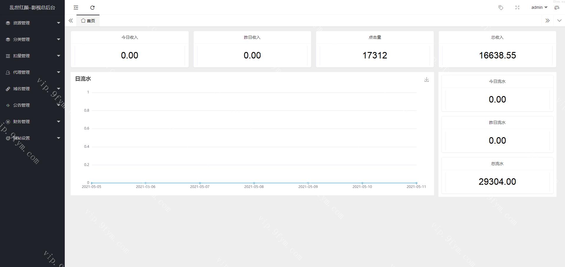 2.0打赏系统/视频打赏/影视知识付费/超级防封