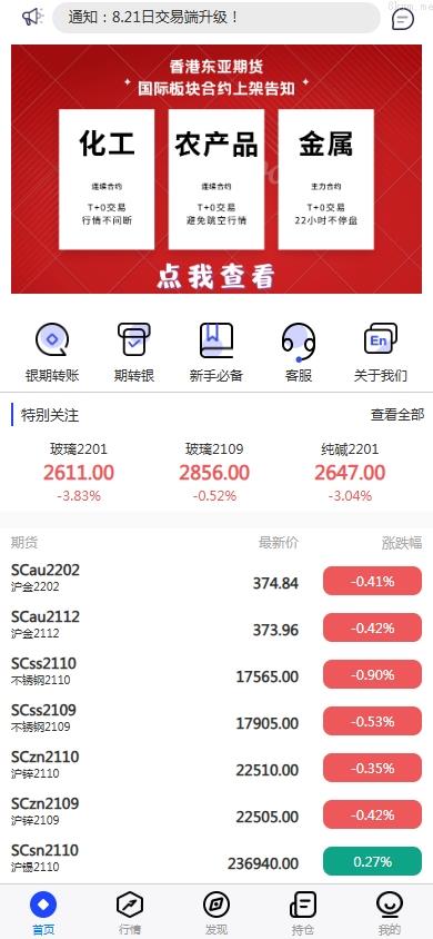 股票期货交易系统/股票外汇交易所/前端uniapp