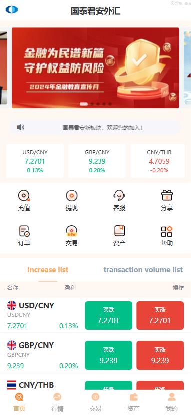 全新多语言 交易所微盘 秒合约 微交易 虚拟币 外汇 黄金 股票 投资理财 控制盘