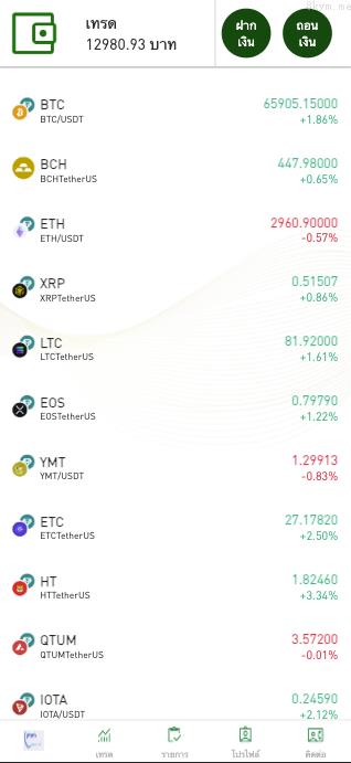 多语言微交易系统 新UI泰国微交易 买涨买跌 微盘系统 海外源码 秒合约 Uni-App