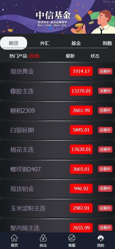 新版多语言微交易系统 海外多语言微交易 海外微盘源码 期货外汇虚拟币